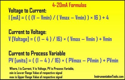 4-20ma-formulas-and-examples