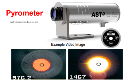 Pyrometer